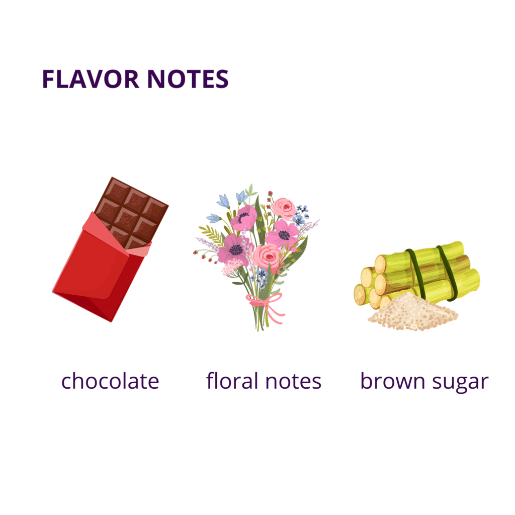 nuty smakowe czekolada nuty kwiatowe cukier trzcinowy antichi sapori estensi kavotti