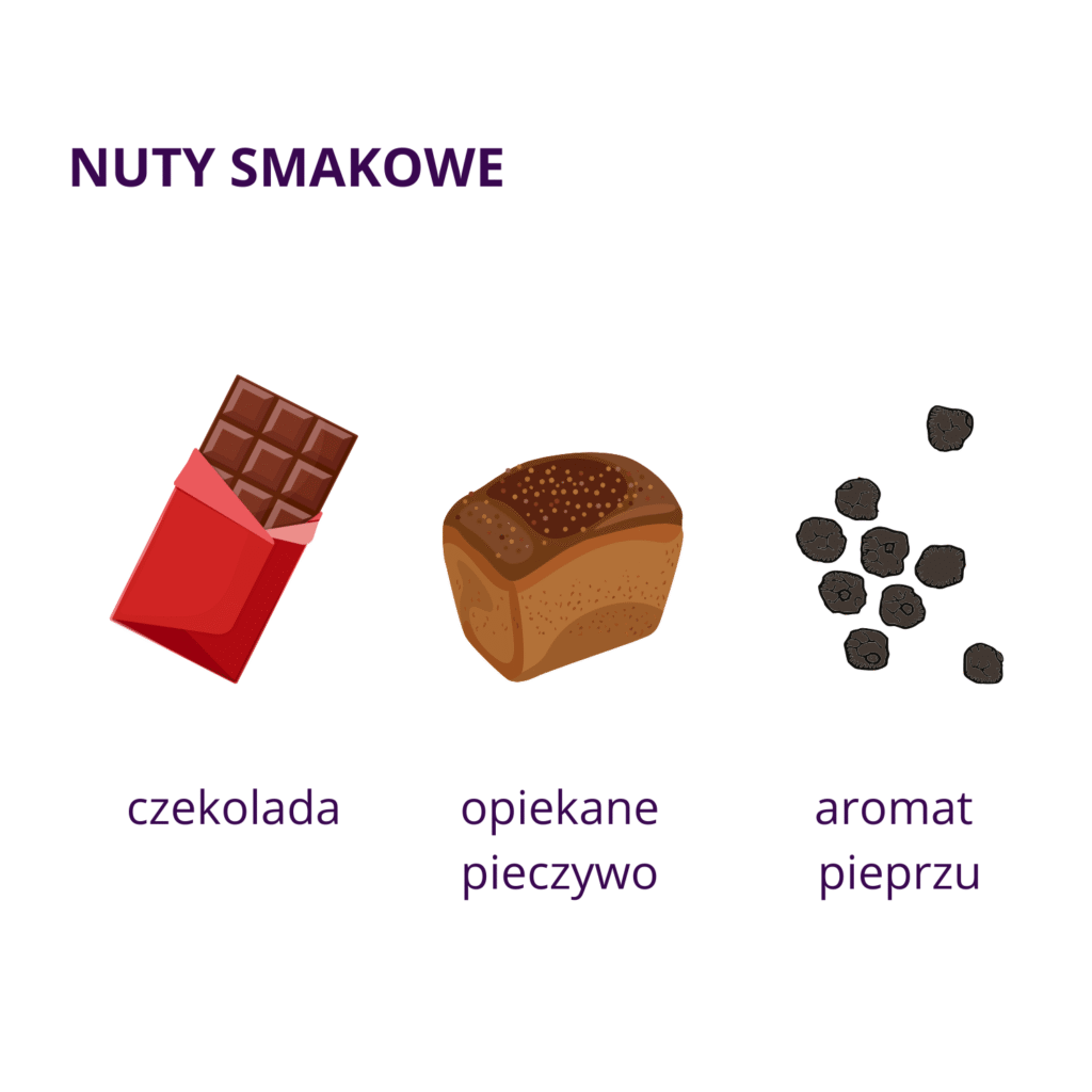 nuty smakowe czekolada opiekane pieczywo aromat pieprzu antichi sapori estensi kavotti
