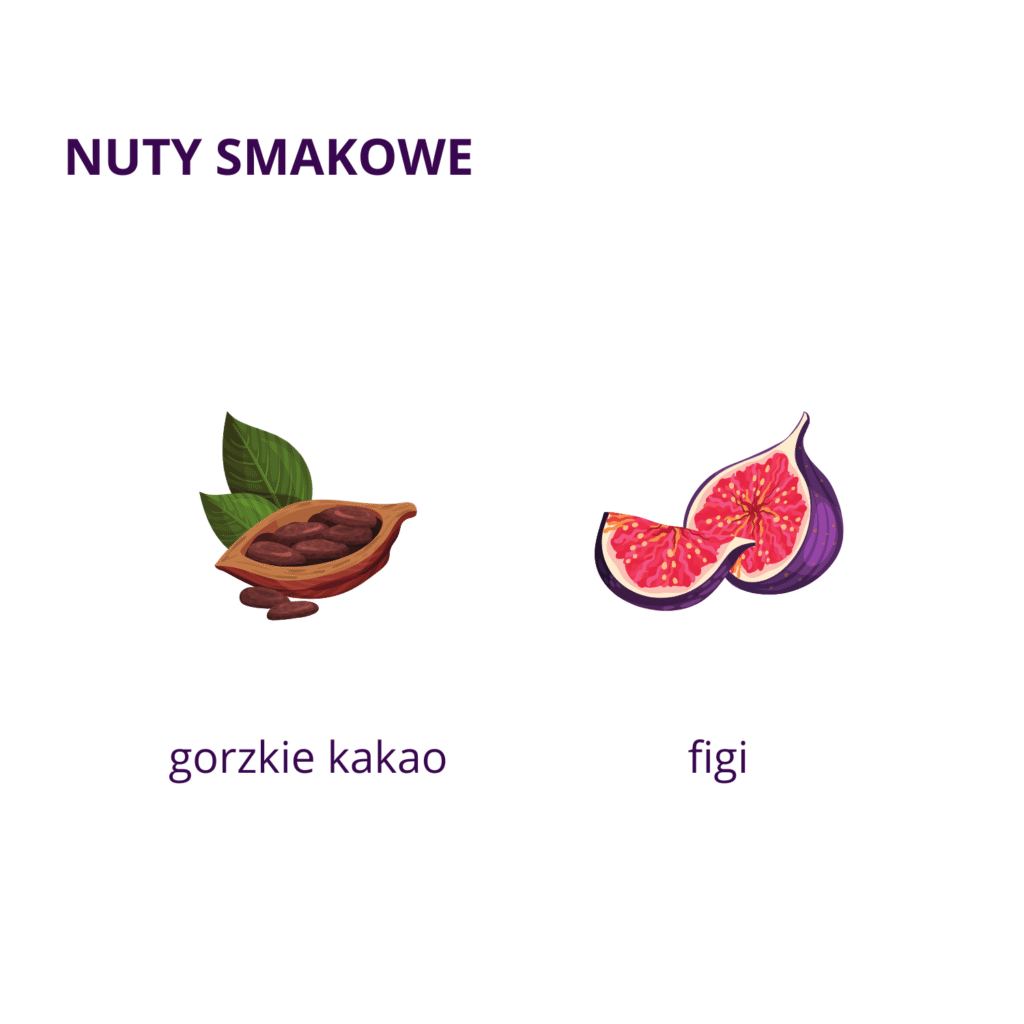 nuty smakowe gorzkie kakao figi antichi sapori estensi kavotti