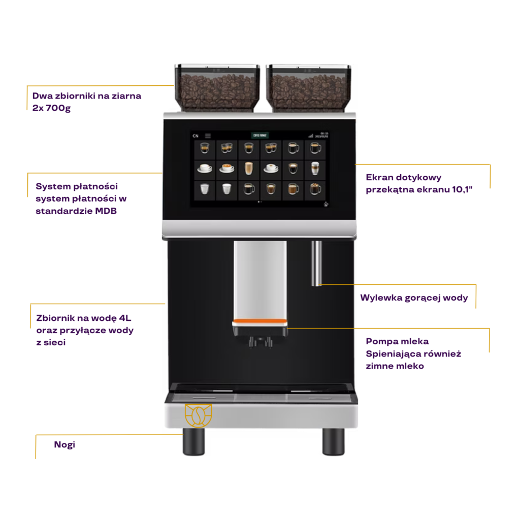 ekspres do kawy coffee format double automatyczny do restauracji hotel stacje benzynowe modułowe instant czekolada vendingowa kavotti