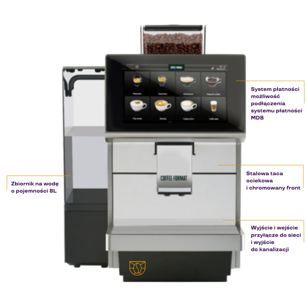 ekspres do kawy coffee format duke do hotelu biura restauracji automatyczny 8L kavotti